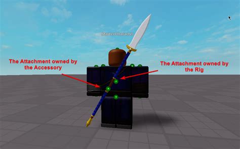 roblox clone armor clothes|Accessory Based Items, Clothing & Addons. [UPDATED  .